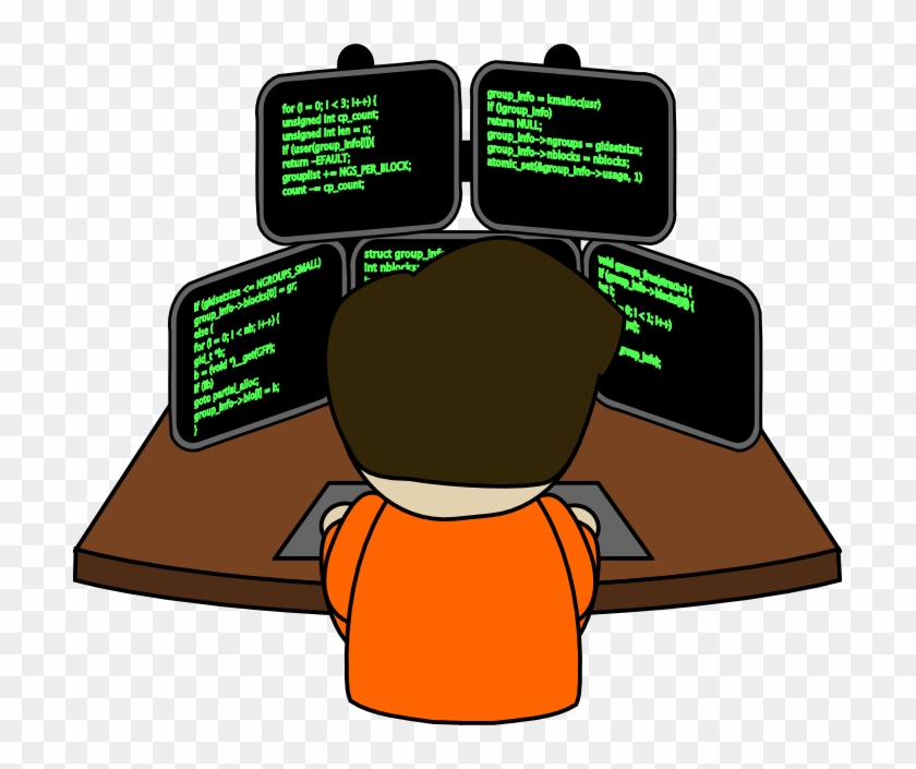 These Skills Combined With Our Extensive Experience - Programmer Clipart #234030
