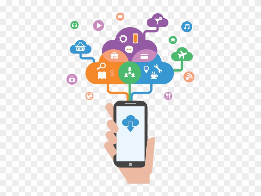 Cloud Strategy Complemented By Mobile Solutions, Business - Smartphone Productivity #234186