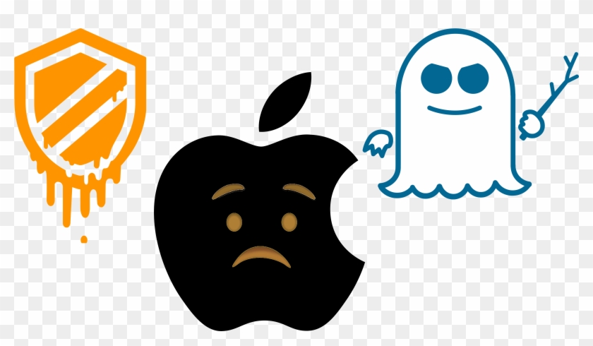 Meltdown And Spectre Vulnerabilities - Apple Spectre And Meltdown #235161