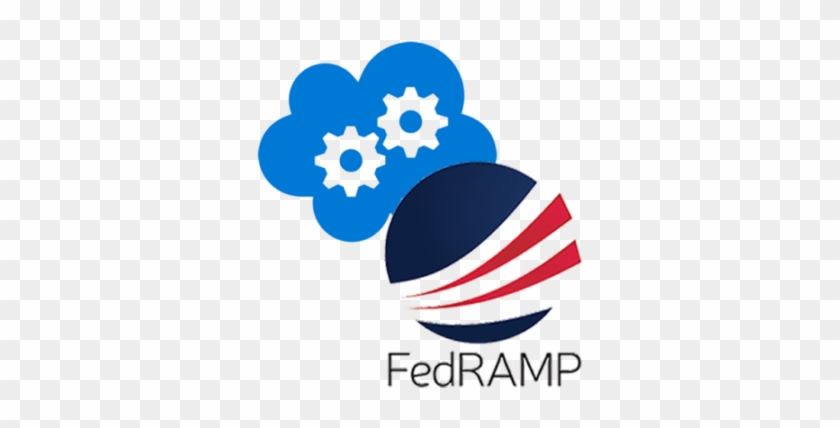 Learn More About Fedramp - Azure Cloud Service #235188