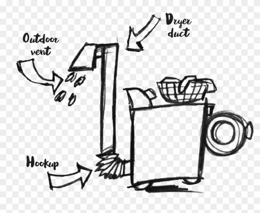 Elements To Inspect - Elements To Inspect #1507243
