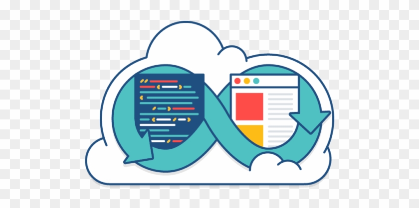 Mobilecaddy Apps Can Be Tested Through 3rd Part Ci - Mobilecaddy Apps Can Be Tested Through 3rd Part Ci #1508225