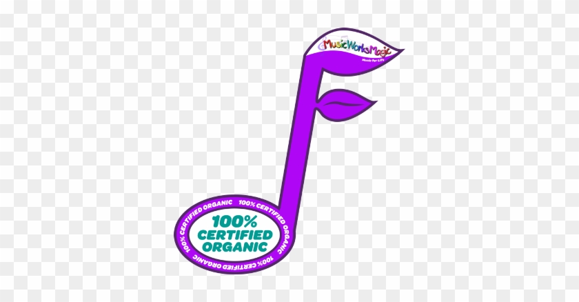 Course Requirements - Course Requirements #1508378
