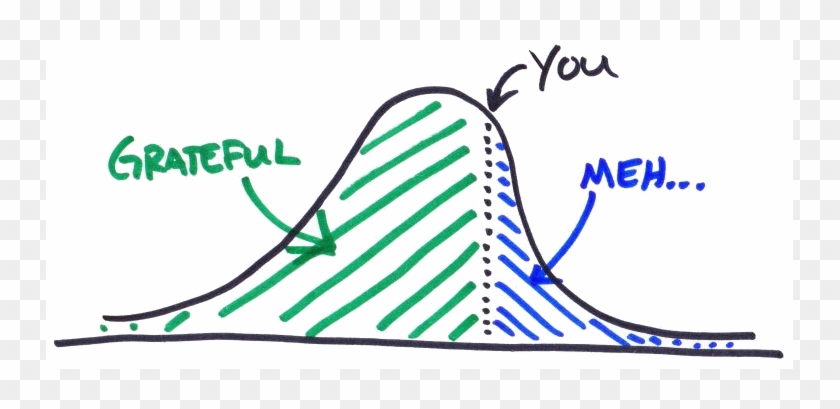 Not As Easy As It Sounds - Not As Easy As It Sounds #1509416