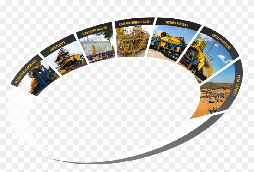 Diamond Mining Equipment&mineral Processing Plants - Diamond Mining Equipment&mineral Processing Plants #1509636