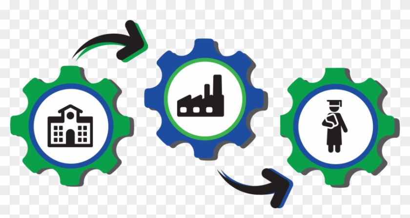 A Scheme For In-company Training In Welding Applied - A Scheme For In-company Training In Welding Applied #1509667