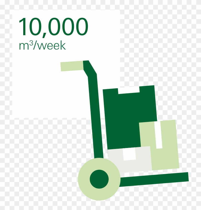 Imab En Vertical Integration - Imab En Vertical Integration #1509692
