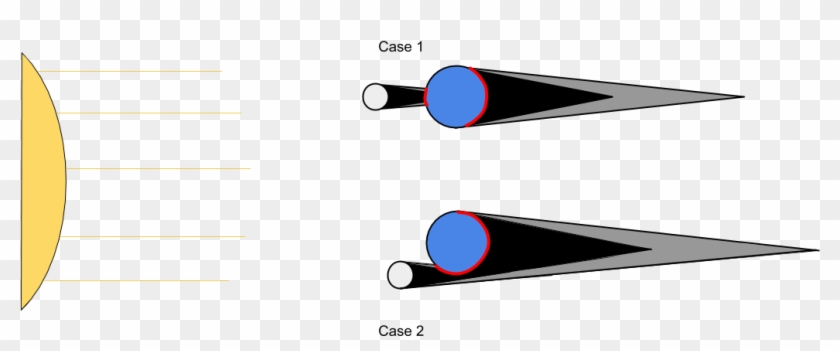 Any Spacecraft Orbiting In The Solid Black Regions - Any Spacecraft Orbiting In The Solid Black Regions #1512645