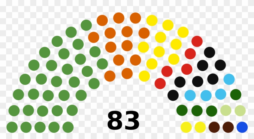 Togo Wikipedia - Togo Wikipedia #1513436
