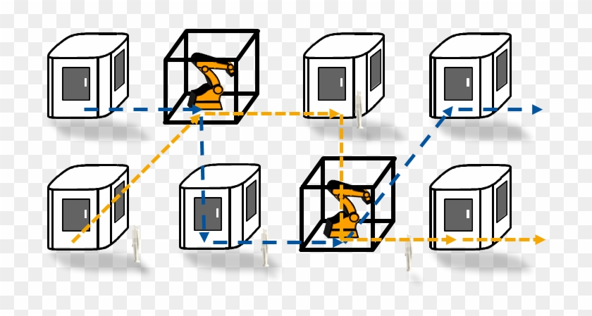 Rigid Process Sequence, Which Is Opposed To A Straightforward - Rigid Process Sequence, Which Is Opposed To A Straightforward #1513472