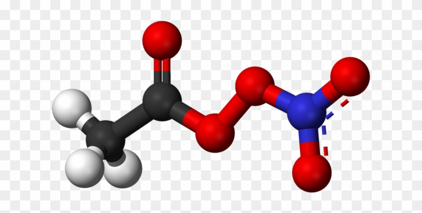 Why You Need To Avoid Nitrates - Why You Need To Avoid Nitrates #1513484