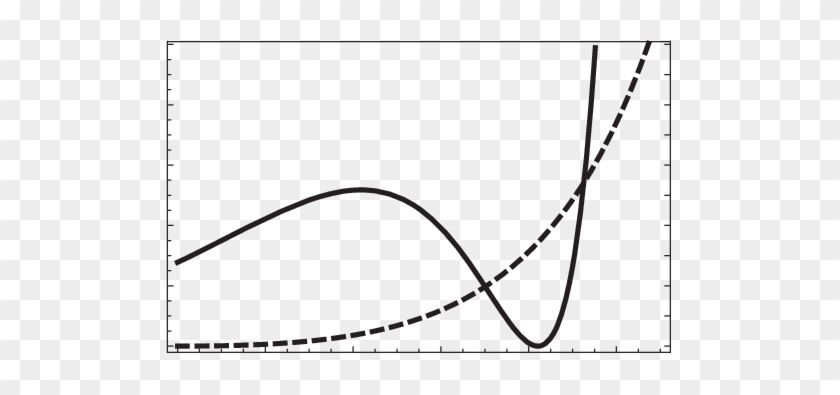 Order Below The Transition Point To The Glassy Phase - Order Below The Transition Point To The Glassy Phase #1513572