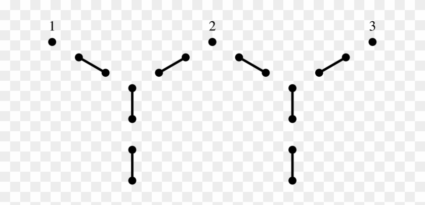 Poor Man's Topological Quantum Gate Based On The Su - Poor Man's Topological Quantum Gate Based On The Su #1513578