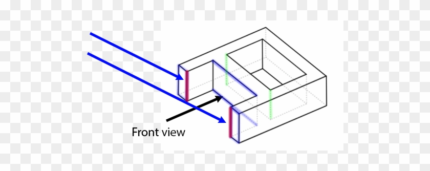 So If There Is A Solid Line On Top Of A Dotted Line - So If There Is A Solid Line On Top Of A Dotted Line #1513615