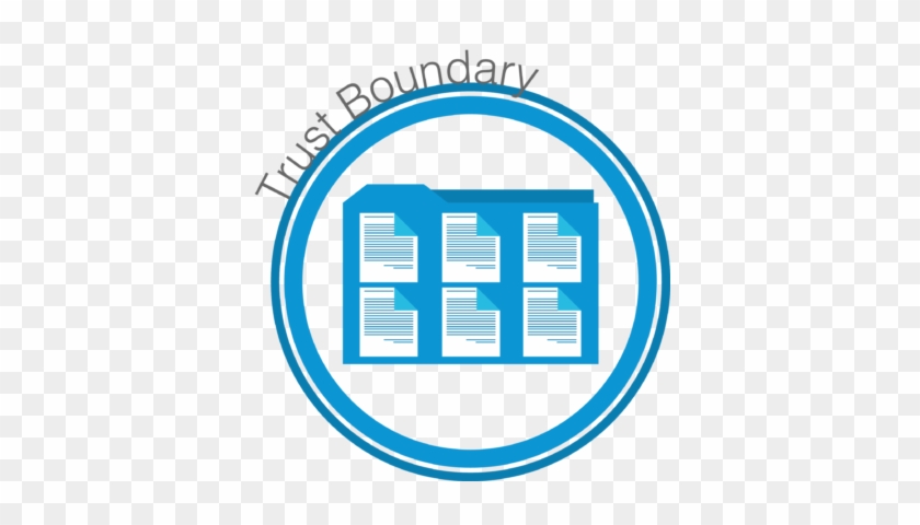 Trust Boundaries - Trust Boundaries #1513838