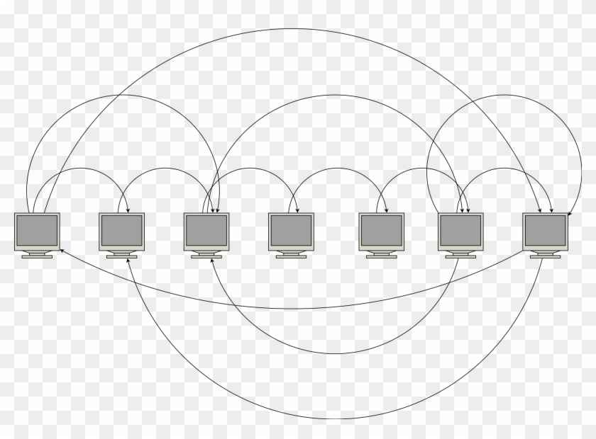A Network Organized As A Skip List - A Network Organized As A Skip List #1514036