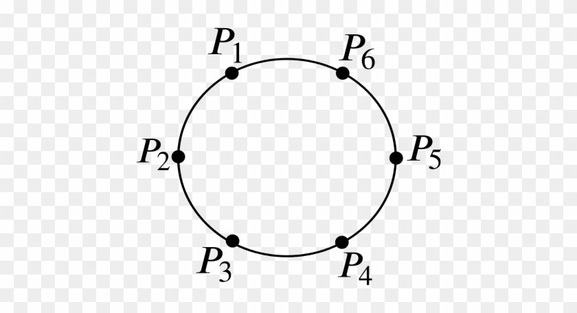 Circular Table With 6 People Around It, Labelled Anticlockwise - Circular Table With 6 People Around It, Labelled Anticlockwise #1514287