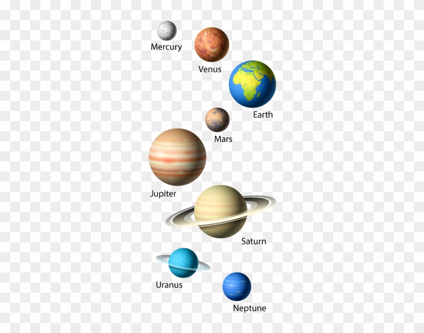 Transparent Science Solar System - Transparent Science Solar System #1515368