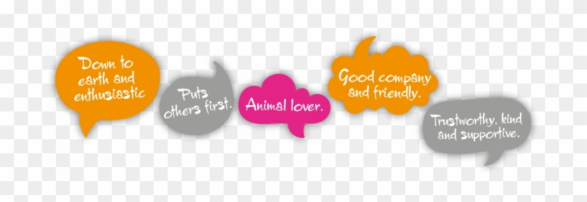 Here's How Some Of My Friends Have Described Me - Here's How Some Of My Friends Have Described Me #1515697