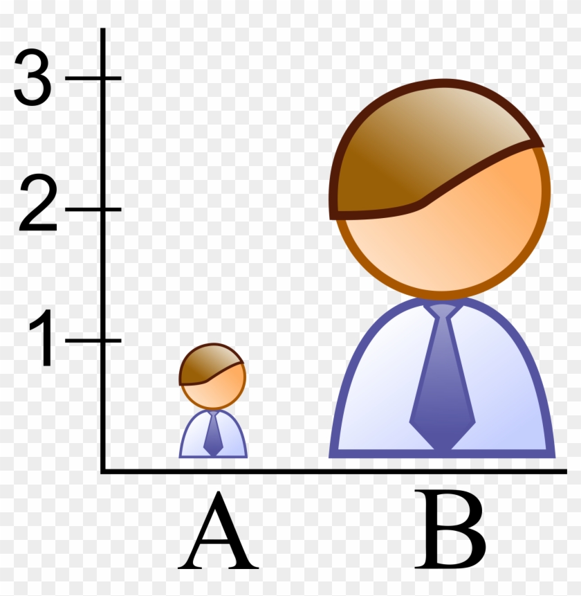 File Improperly Scaled Picture Graph Wikimedia Commons - File Improperly Scaled Picture Graph Wikimedia Commons #1517437