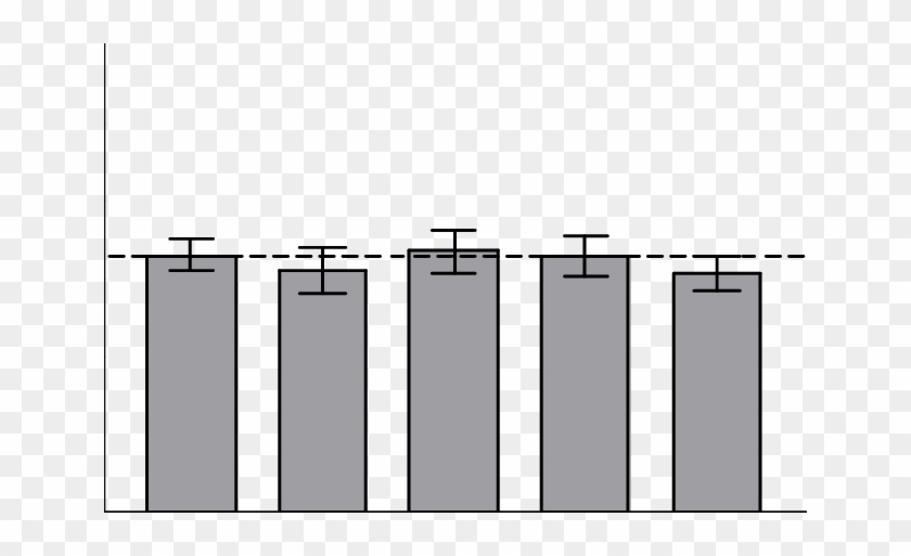 Blotted Uterus Weight In Response E 2 And Binary Combinations - Blotted Uterus Weight In Response E 2 And Binary Combinations #1517878