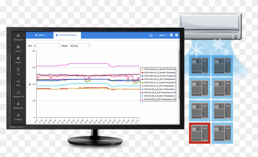 Monitor System Status With Q'center - Monitor System Status With Q'center #1518717
