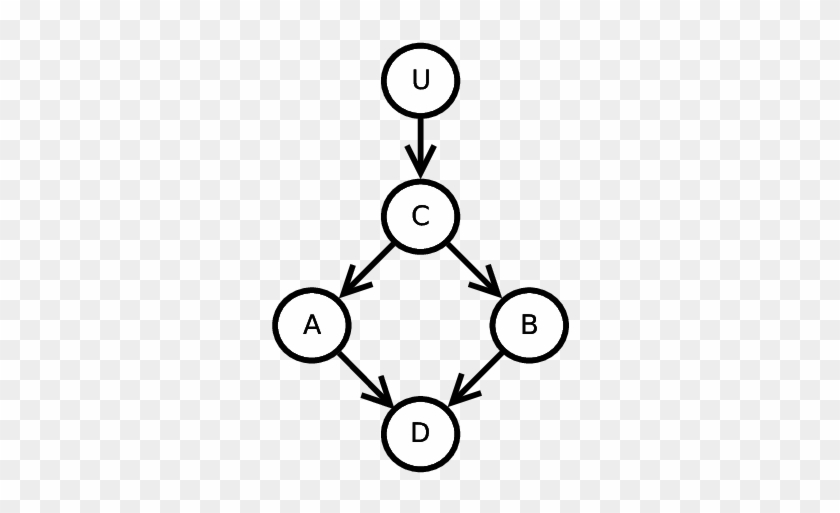 Firing Squad Example [13] - Firing Squad Example [13] #1519060