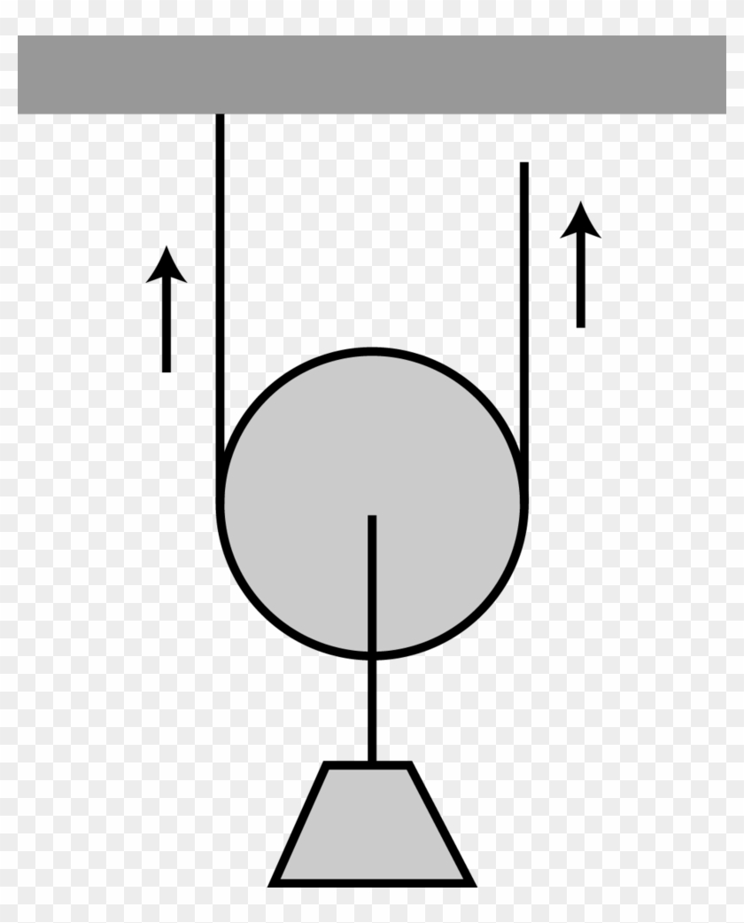 Pulley Read Ck Foundation Single Moveable - Pulley Read Ck Foundation Single Moveable #1521817