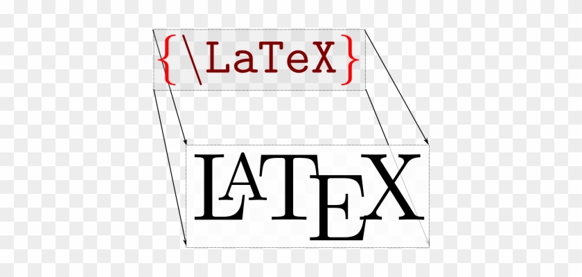 Quote, Quotation, Quoting In Latex - Quote, Quotation, Quoting In Latex #1522444