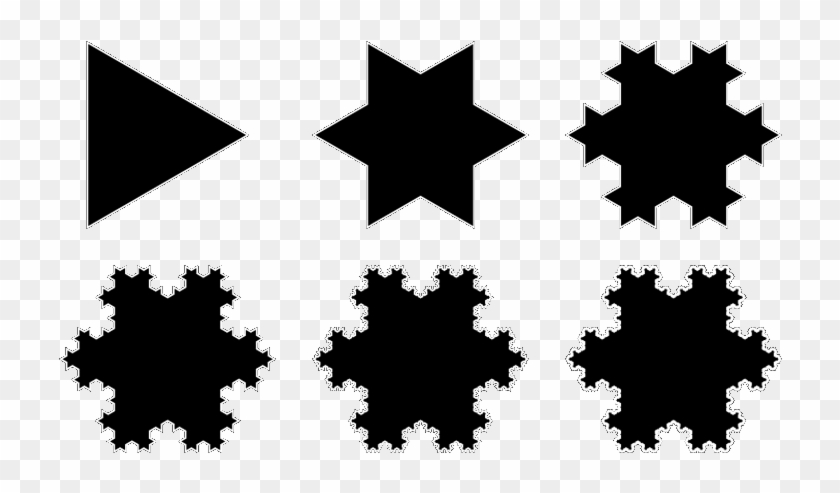 Above Are The First Few Iterations Of A Koch Snowflake - Above Are The First Few Iterations Of A Koch Snowflake #1523964