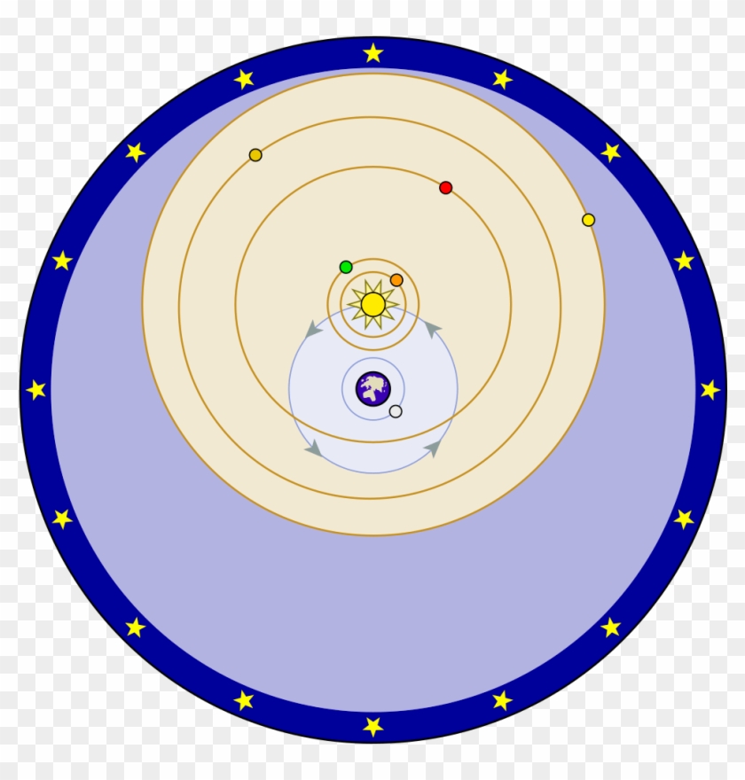 Although Tycho Admired Copernicus And Was The First - Although Tycho Admired Copernicus And Was The First #1525590