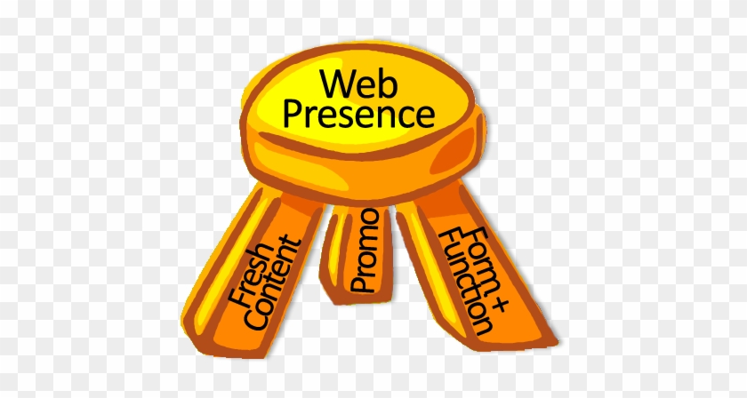 Successful Web Presence Is Like A Three-legged Stool - Successful Web Presence Is Like A Three-legged Stool #1526033
