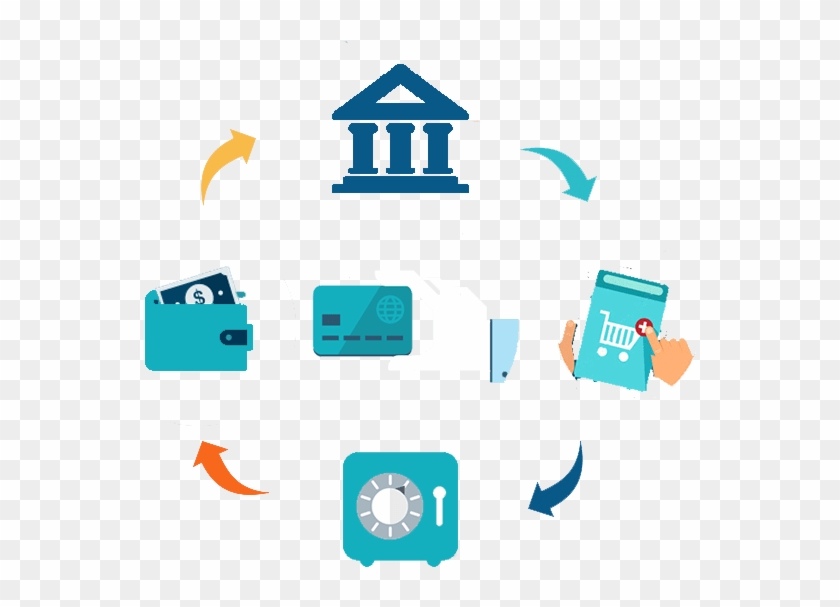 Evolution Of Online Security Standards - Evolution Of Online Security Standards #1526525