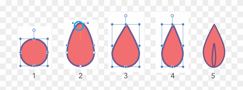 Bandana Knot - Bandana Knot #1526646