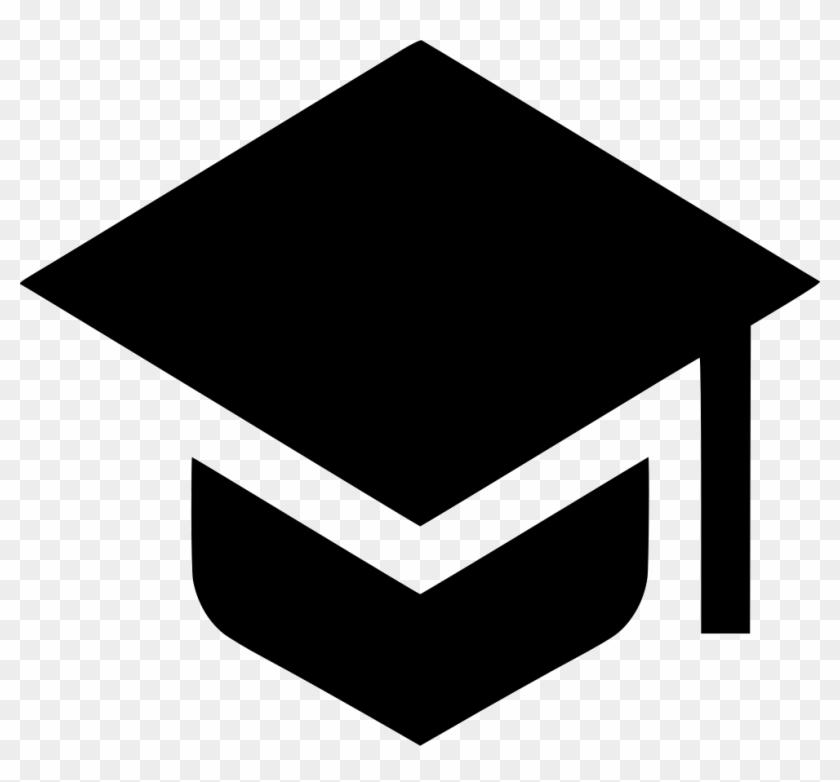 Graduation Cap Graduate Learning - Graduation Cap Graduate Learning #1526989