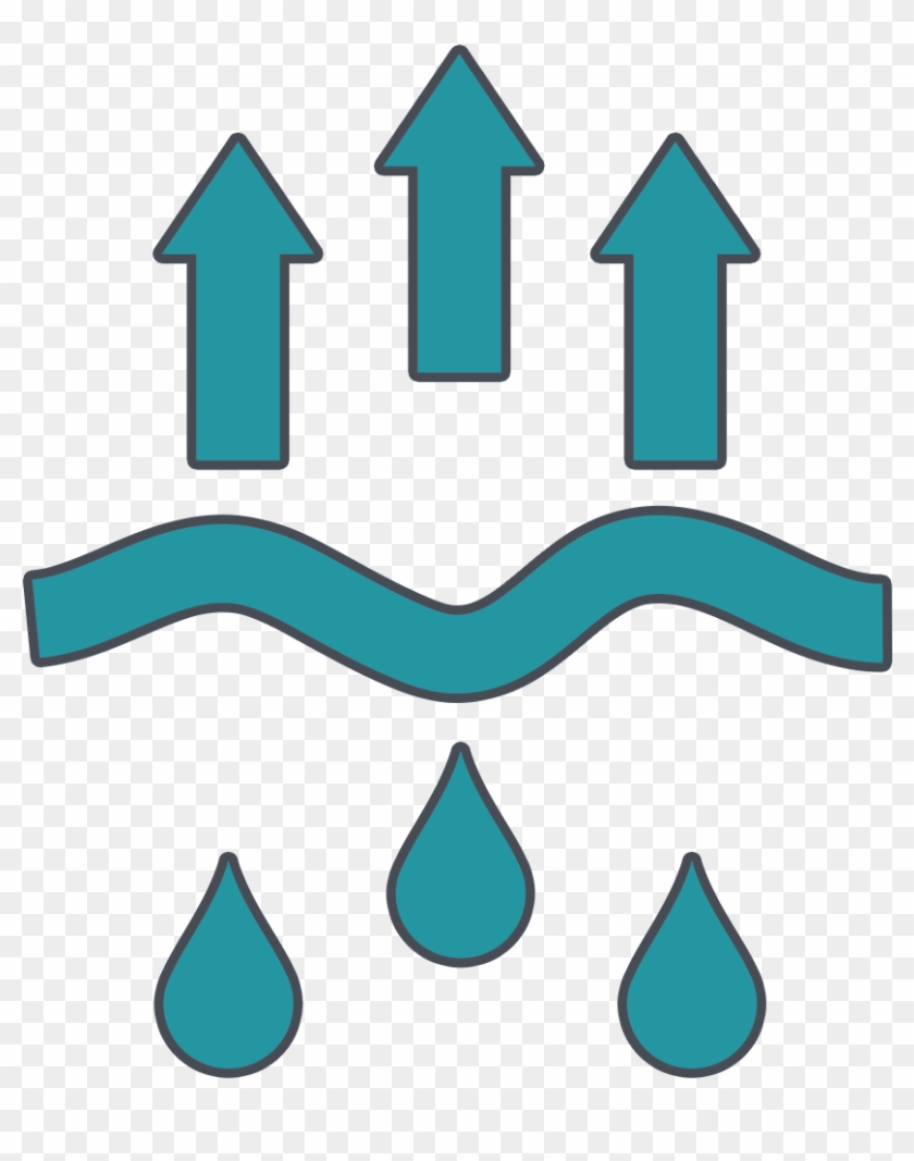 Evaporation Clipart Physical Change - Evaporation Clipart Physical Change #1527053