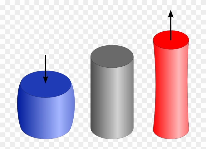 Evaporation Clipart Physical Change - Evaporation Clipart Physical Change #1527060