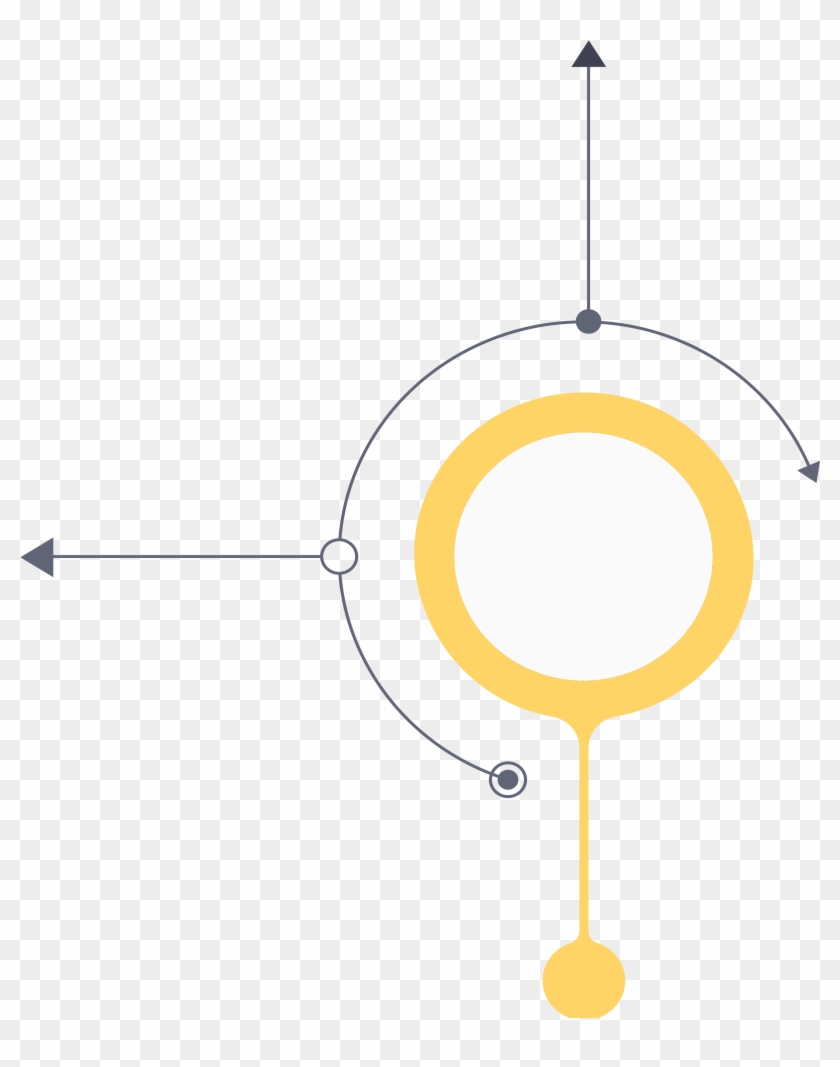 Political Timeline - Political Timeline #1527246