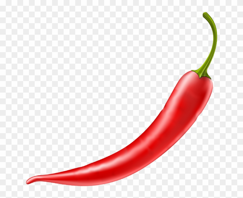Hot Topic Clipart Bird's Eye Chili Serrano Pepper Cayenne - Hot Topic Clipart Bird's Eye Chili Serrano Pepper Cayenne #1527376