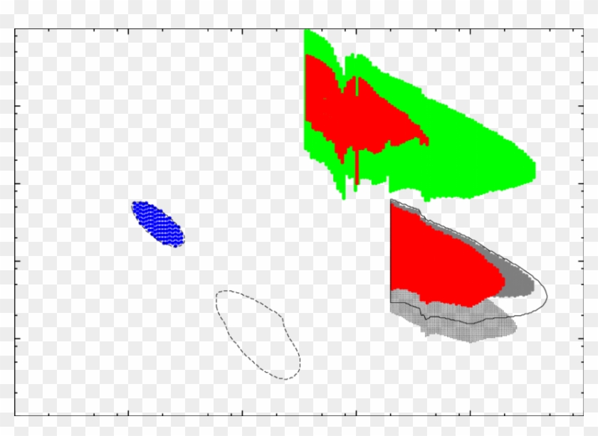 Constraints On The Dark Photon Mixing Ǫ-mass M Γ ′ - Constraints On The Dark Photon Mixing Ǫ-mass M Γ ′ #1527884