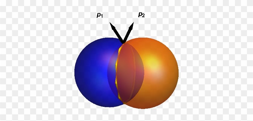 Sketch Of The Collision Of Two Sound Waves (b) The - Sketch Of The Collision Of Two Sound Waves (b) The #1527954