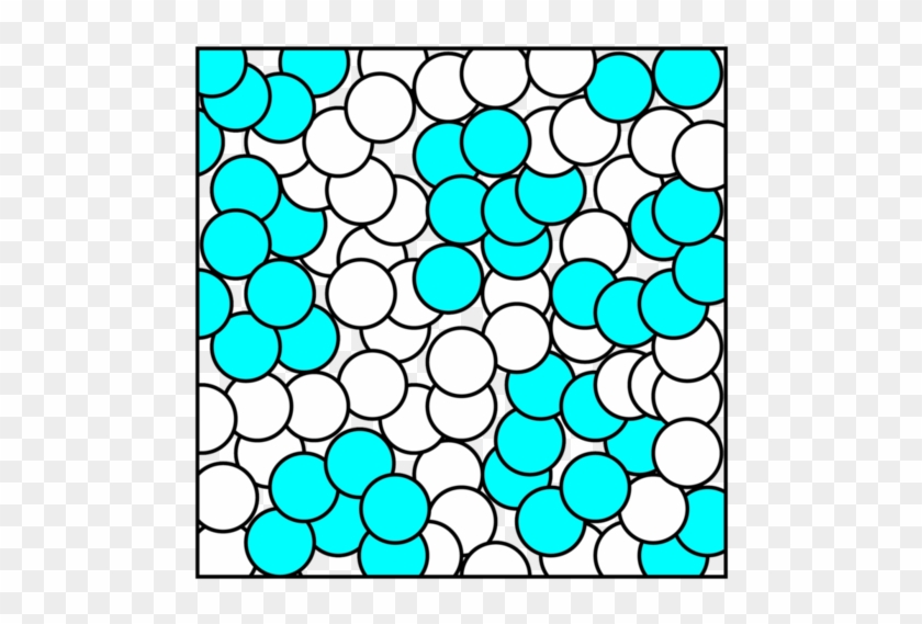 Particles In A Suspension Or Emulsion - Particles In A Suspension Or Emulsion #1527966