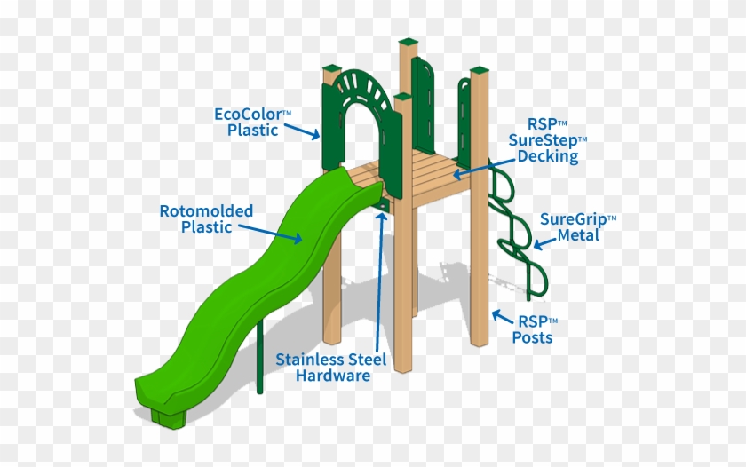 Amazing Rsp Benefits - Amazing Rsp Benefits #1529386