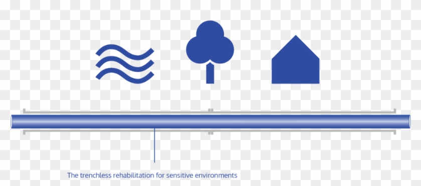 The Special Suitability For Sensitive Environments - The Special Suitability For Sensitive Environments #1529650