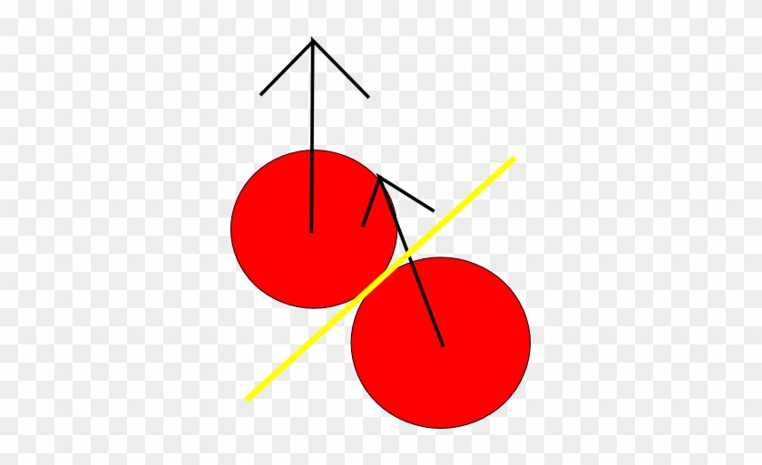 Diagram Of Colliding Balls Problem - Diagram Of Colliding Balls Problem #1529716