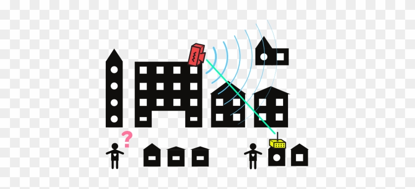 Directional Antennas Can't Receive What They Can't - Directional Antennas Can't Receive What They Can't #1529848