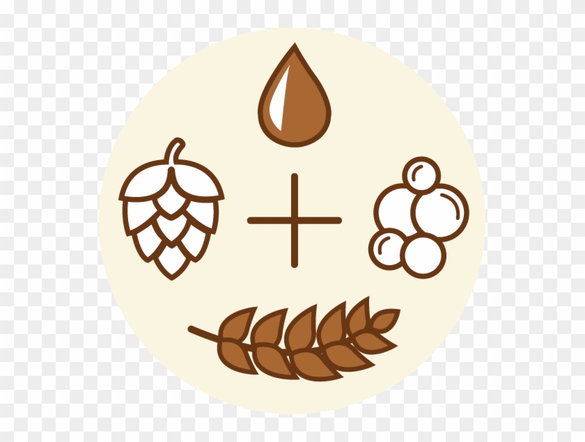 Brewing Timeline - Brewing Timeline #1530575