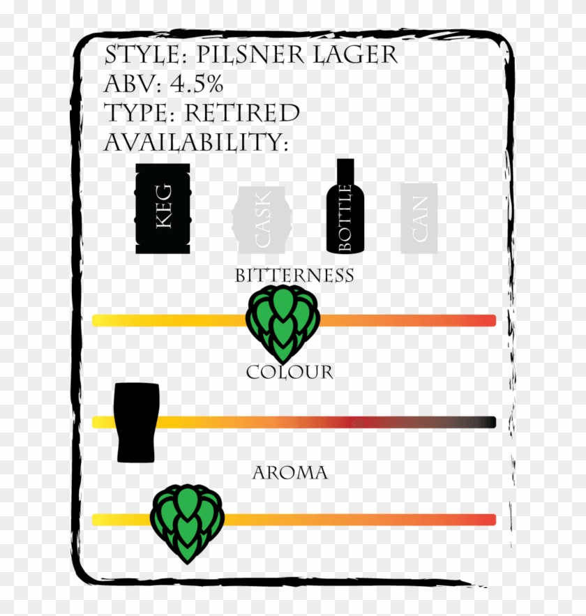 Pilsner Lager Beer Specs - Pilsner Lager Beer Specs #1530751