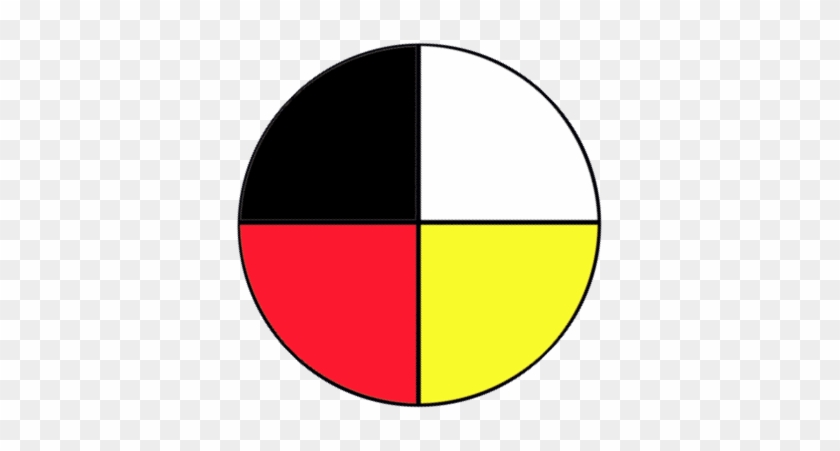 Medizinrad Der Lakota Ewigeweisheit - Medicine Wheel Mi Kmaq #238046