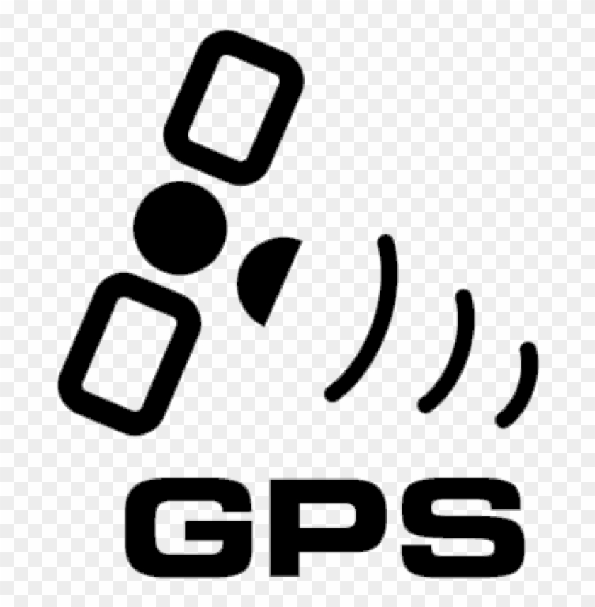 Never Lose Track Of - Never Lose Track Of #1531271